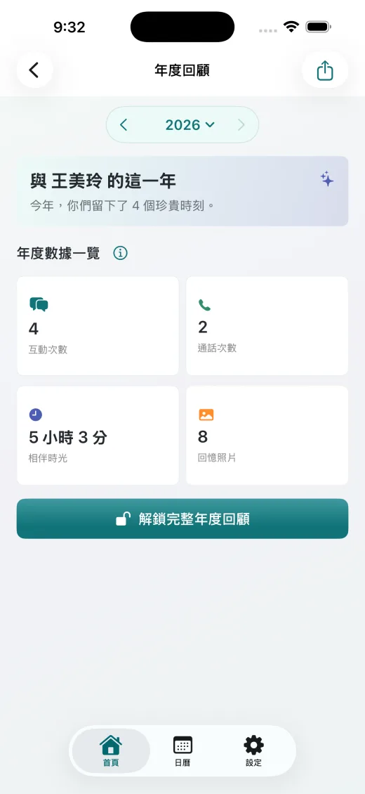 免費版基本年度互動摘要