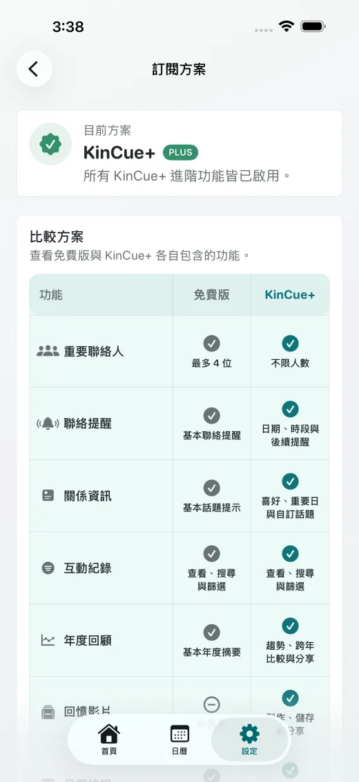 訂閱中心(KinCue+ 已訂閱)